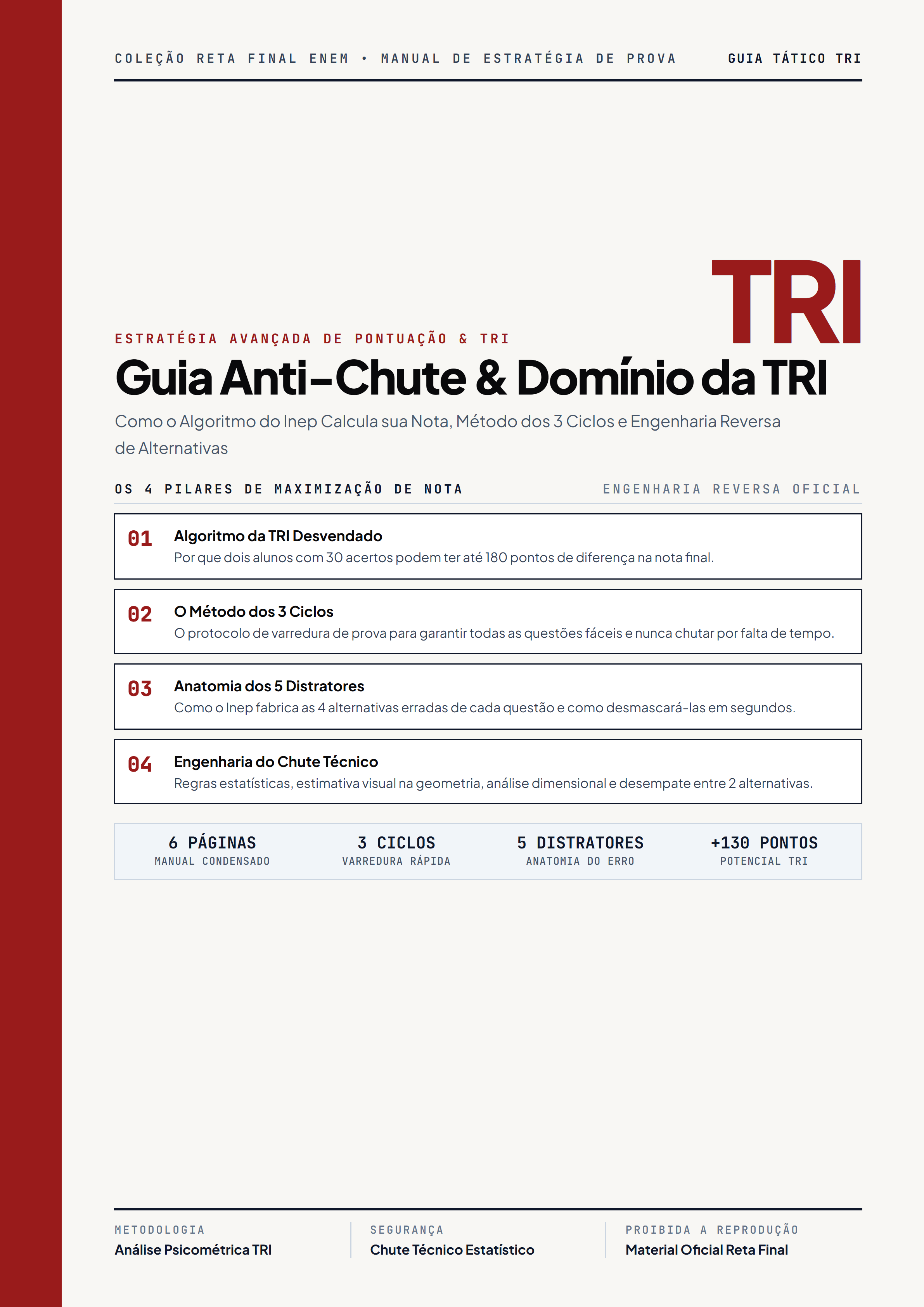 Capa Guia Anti-Chute e Domínio da TRI (6 Páginas)