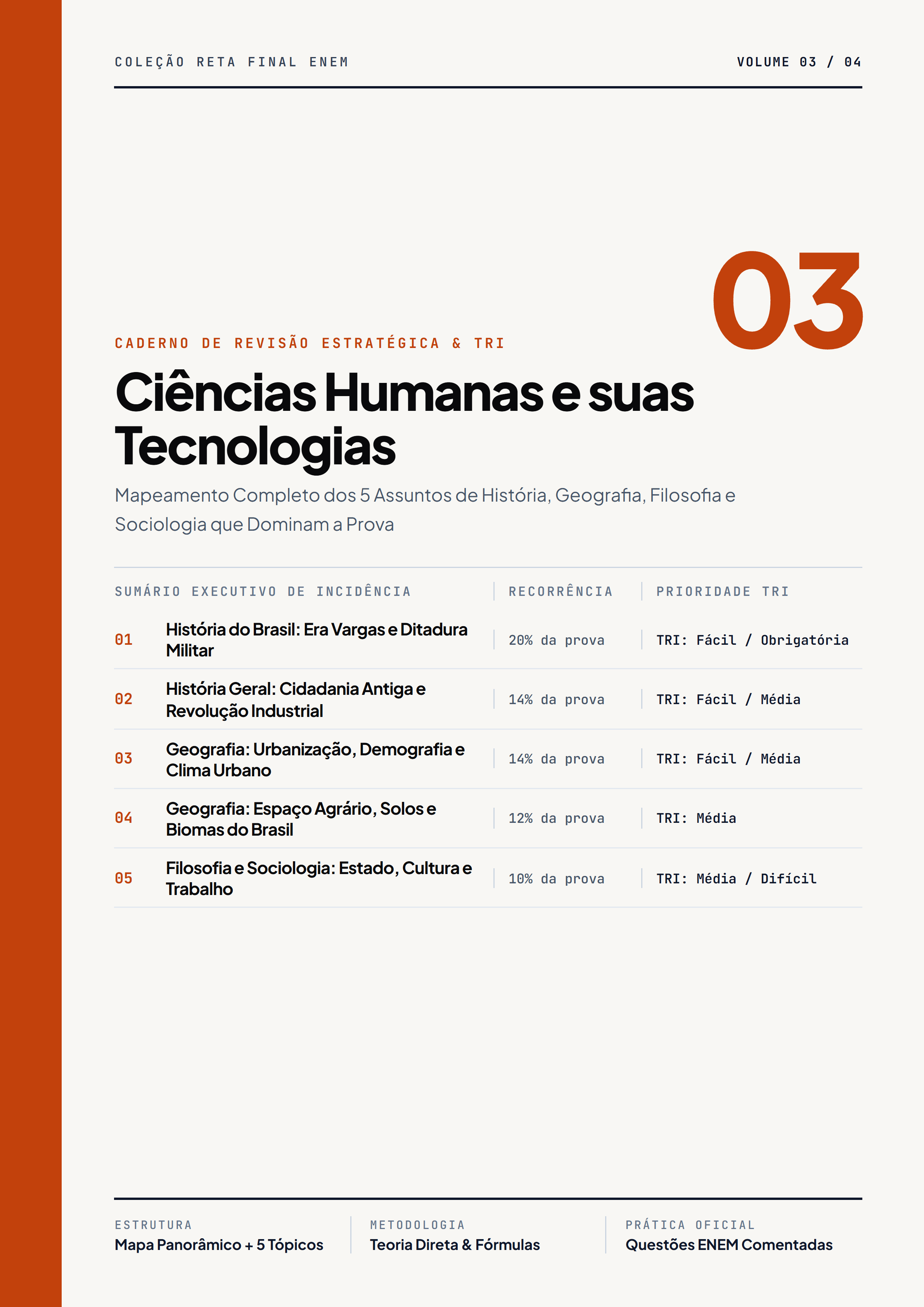 Caderno 03: Ciências Humanas